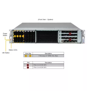 Серверная платформа Supermicro ARS-211M-NR (СУПЕРМИКРО) Серверная платформа Supermicro ARS-211M-NR (СУПЕРМИКРО)