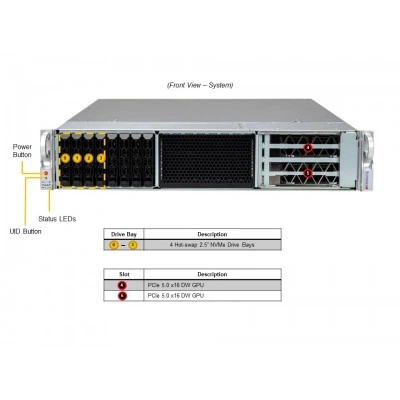 Серверная платформа Supermicro ARS-211M-NR Серверная платформа Supermicro ARS-211M-NR