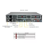 Серверная платформа Supermicro ARS-211M-NR