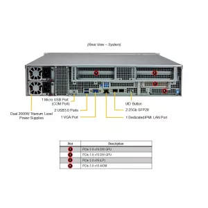 Серверная платформа Supermicro ARS-211M-NR (СУПЕРМИКРО) Серверная платформа Supermicro ARS-211M-NR (СУПЕРМИКРО)