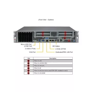 Сервер Supermicro ARS-211ME-FNR (СУПЕРМИКРО) Сервер Supermicro ARS-211ME-FNR (СУПЕРМИКРО)