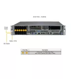 Сервер Supermicro ARS-211ME-FNR