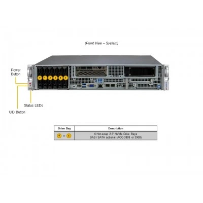 Сервер Supermicro ARS-211ME-FNR Сервер Supermicro ARS-211ME-FNR