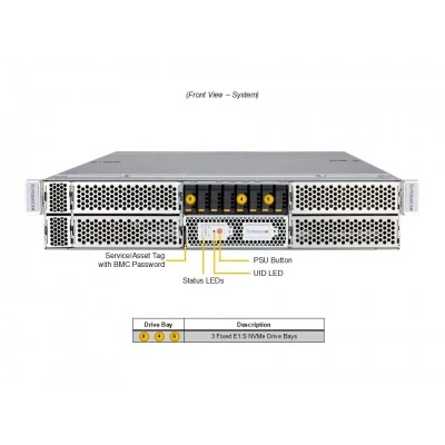 Сервер GPU Supermicro ARS-221GL-NHIR Сервер GPU Supermicro ARS-221GL-NHIR