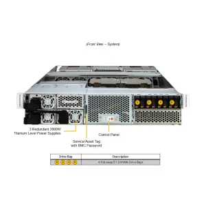 GPU-сервер Supermicro ARS-221GL-NR (СУПЕРМИКРО) GPU-сервер Supermicro ARS-221GL-NR (СУПЕРМИКРО)