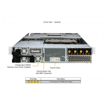 GPU-сервер Supermicro ARS-221GL-NR GPU-сервер Supermicro ARS-221GL-NR
