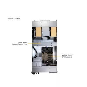 GPU-сервер Supermicro ARS-221GL-NR (СУПЕРМИКРО) GPU-сервер Supermicro ARS-221GL-NR (СУПЕРМИКРО)