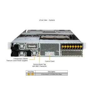 Сервер Supermicro ARS-221GL-SR (СУПЕРМИКРО) Сервер Supermicro ARS-221GL-SR (СУПЕРМИКРО)