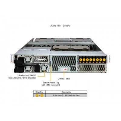 Сервер Supermicro ARS-221GL-SR Сервер Supermicro ARS-221GL-SR
