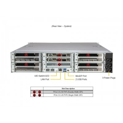 Сервер Supermicro ARS-221GL-SR Сервер Supermicro ARS-221GL-SR