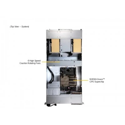 Сервер Supermicro ARS-221GL-SR Сервер Supermicro ARS-221GL-SR