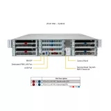 GPU сервер Supermicro ARS-222GL-NR