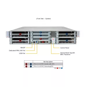 GPU сервер Supermicro ARS-222GL-NR (СУПЕРМИКРО) GPU сервер Supermicro ARS-222GL-NR (СУПЕРМИКРО)