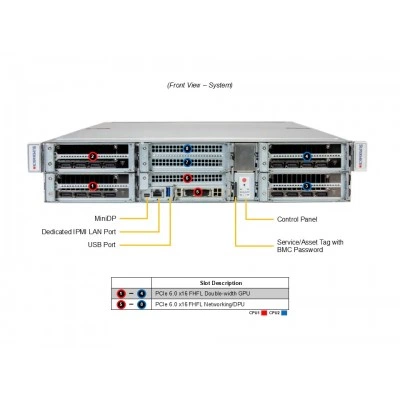 GPU сервер Supermicro ARS-222GL-NR GPU сервер Supermicro ARS-222GL-NR
