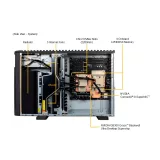 Сервер Supermicro ARS-511GD-NB-LCC
