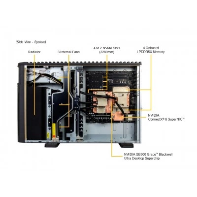 Сервер Supermicro ARS-511GD-NB-LCC Сервер Supermicro ARS-511GD-NB-LCC