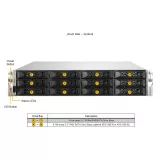 Серверная платформа Supermicro ARS-520M-NRL