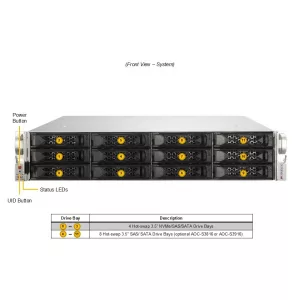 Серверная платформа Supermicro ARS-520M-NRL (СУПЕРМИКРО) Серверная платформа Supermicro ARS-520M-NRL (СУПЕРМИКРО)