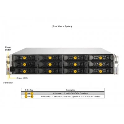 Серверная платформа Supermicro ARS-520M-NRL Серверная платформа Supermicro ARS-520M-NRL