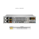 Серверная платформа Supermicro ARS-520M-NRL