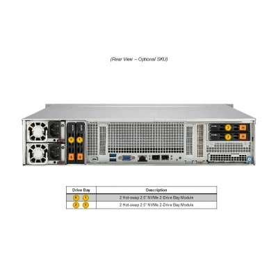 Серверная платформа Supermicro ARS-520M-NRL Серверная платформа Supermicro ARS-520M-NRL