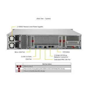 Серверная платформа Supermicro ARS-520M-NRL (СУПЕРМИКРО) Серверная платформа Supermicro ARS-520M-NRL (СУПЕРМИКРО)