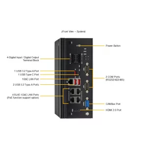 Fanless Embedded система Supermicro ARS-E103-JONX-L2 (СУПЕРМИКРО) Fanless Embedded система Supermicro ARS-E103-JONX-L2 (СУПЕРМИКРО)