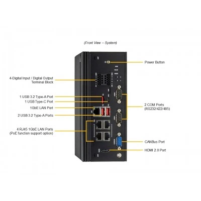 Fanless Embedded система Supermicro ARS-E103-JONX-L2 Fanless Embedded система Supermicro ARS-E103-JONX-L2