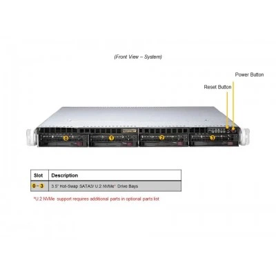 Серверная платформа SUPERMICRO Supermicro AS -1014S-WTRT | 1U WIO Server AS -1014S-WTRT-EU Серверная платформа SUPERMICRO Supermicro AS -1014S-WTRT | 1U WIO Server AS -1014S-WTRT-EU