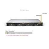 Сервер Supermicro AS-1014S-WTRT