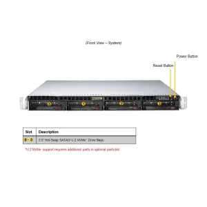 Сервер Supermicro AS-1014S-WTRT (СУПЕРМИКРО) Сервер Supermicro AS-1014S-WTRT (СУПЕРМИКРО)