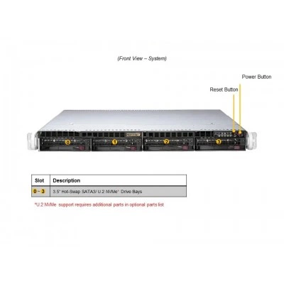 Сервер Supermicro AS-1014S-WTRT Сервер Supermicro AS-1014S-WTRT