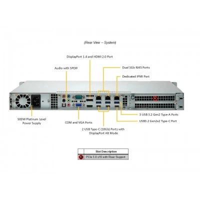 Серверная платформа SUPERMICRO Supermicro Gold Series AS -1015A-MT | 1U Mainstream Server AS -1015A-MT-01-G2 Серверная платформа SUPERMICRO Supermicro Gold Series AS -1015A-MT | 1U Mainstream Server AS -1015A-MT-01-G2