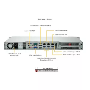 Сервер Supermicro AS-1015A-MT (СУПЕРМИКРО) Сервер Supermicro AS-1015A-MT (СУПЕРМИКРО)