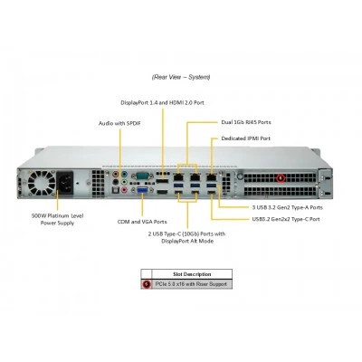 Сервер Supermicro AS-1015A-MT Сервер Supermicro AS-1015A-MT
