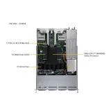 Сервер Supermicro AS-1015CS-TNR