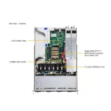 Сервер Supermicro AS-1015SV-WTNRT