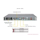 Сервер Supermicro AS-1015SV-WTNRT