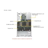 Сервер Supermicro AS-1024US-TNR