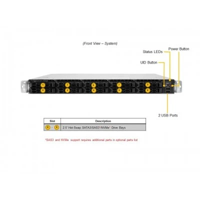Серверная платформа SUPERMICRO Supermicro AS -1114CS-TNR | 1U CloudDC Server AS -1114CS-TNR-EU Серверная платформа SUPERMICRO Supermicro AS -1114CS-TNR | 1U CloudDC Server AS -1114CS-TNR-EU