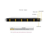 Сервер Supermicro AS -1114CS-TNR