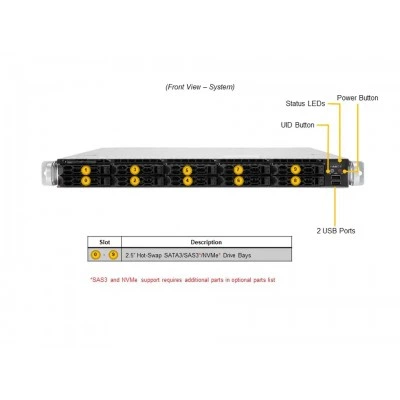 Сервер Supermicro AS -1114CS-TNR Сервер Supermicro AS -1114CS-TNR