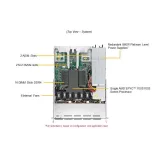 Сервер Supermicro AS -1114CS-TNR