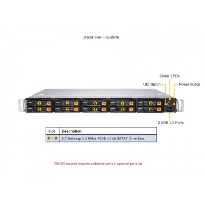 Серверная платформа SUPERMICRO Supermicro AS -1114S-WN10RT | 1U WIO Server AS -1114S-WN10RT-EU Серверная платформа SUPERMICRO Supermicro AS -1114S-WN10RT | 1U WIO Server AS -1114S-WN10RT-EU