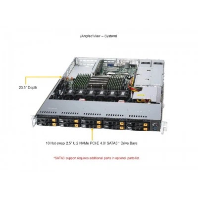 Сервер 1U Supermicro AS-1114S-WN10RT Сервер 1U Supermicro AS-1114S-WN10RT