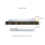 Сервер 1U Supermicro AS-1114S-WN10RT