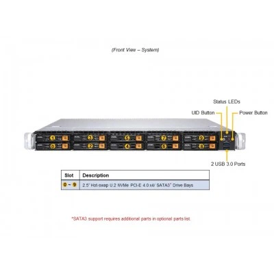 Сервер 1U Supermicro AS-1114S-WN10RT Сервер 1U Supermicro AS-1114S-WN10RT