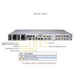 Сервер 1U Supermicro AS-1114S-WN10RT