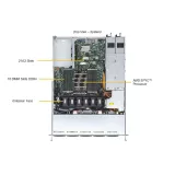 Сервер 1U Supermicro AS-1114S-WN10RT