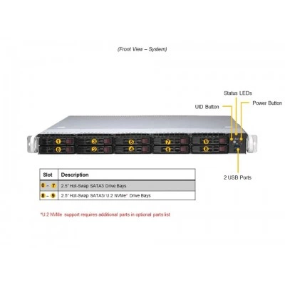 Серверная платформа SUPERMICRO Supermicro AS -1114S-WTRT | 1U WIO Server AS -1114S-WTRT-EU Серверная платформа SUPERMICRO Supermicro AS -1114S-WTRT | 1U WIO Server AS -1114S-WTRT-EU